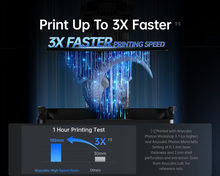 Load image into Gallery viewer, ANYCUBIC High Speed 405nm Resin For LCD 3D Printer 3X Faster