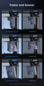 ANYCUBIC High Speed 405nm Resin For LCD 3D Printer 3X Faster