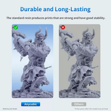 Load image into Gallery viewer, ANYCUBIC Standard Resin UV Sensitive Resin 1KG 405nm